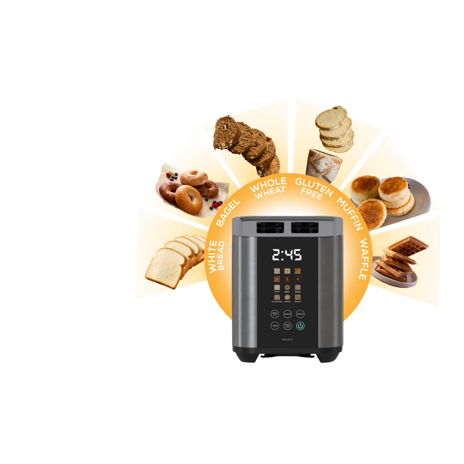 Designed for Every Type of Bread