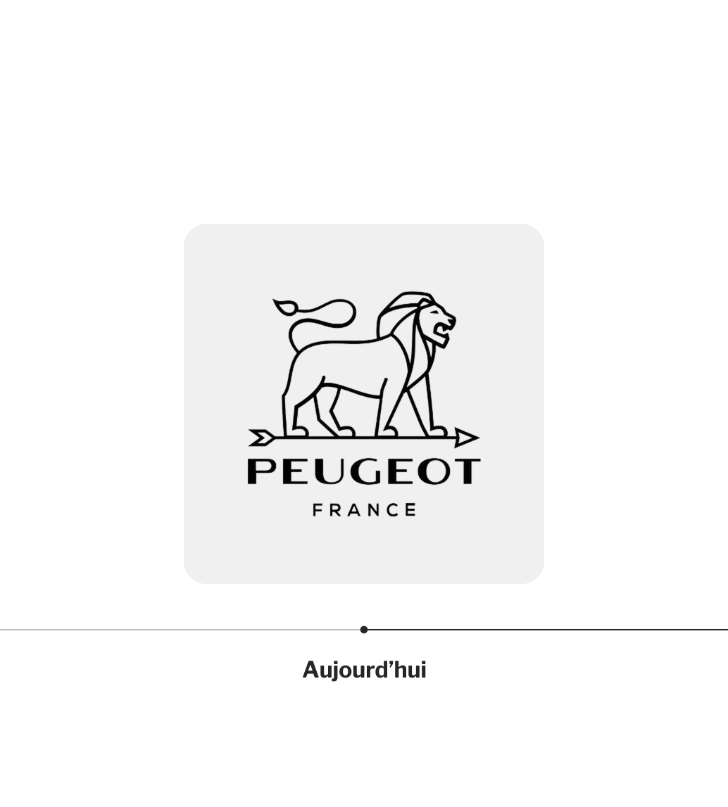 Peugeot Smart Living - Institucional