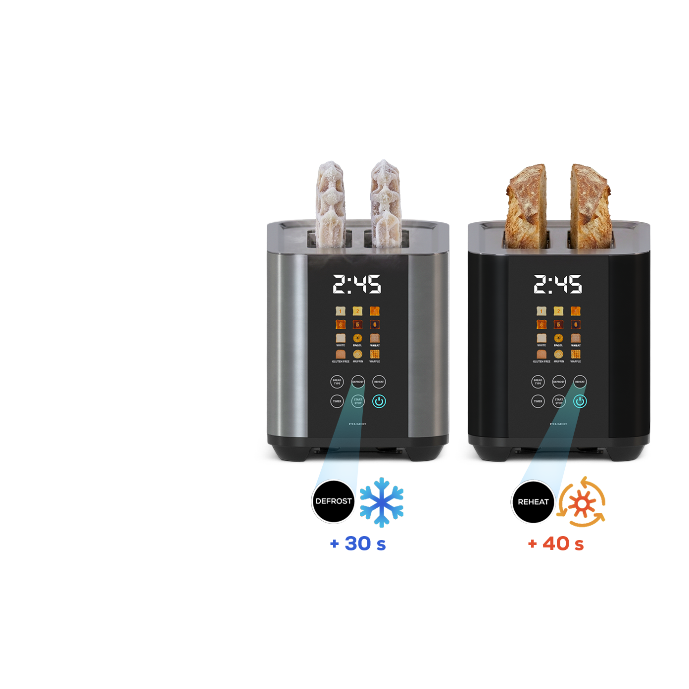 Defrost & Reheat Functions