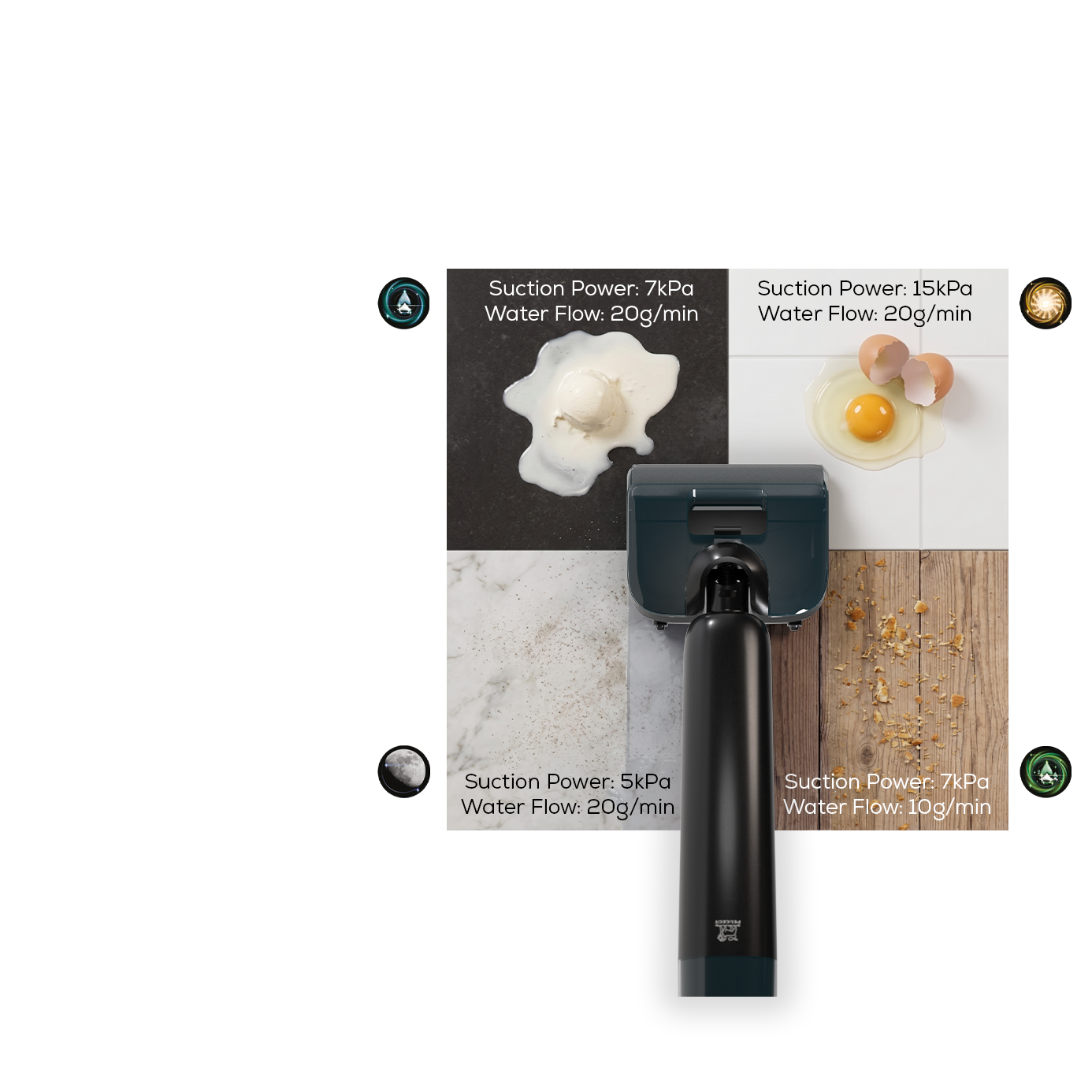 4 Cleaning Modes