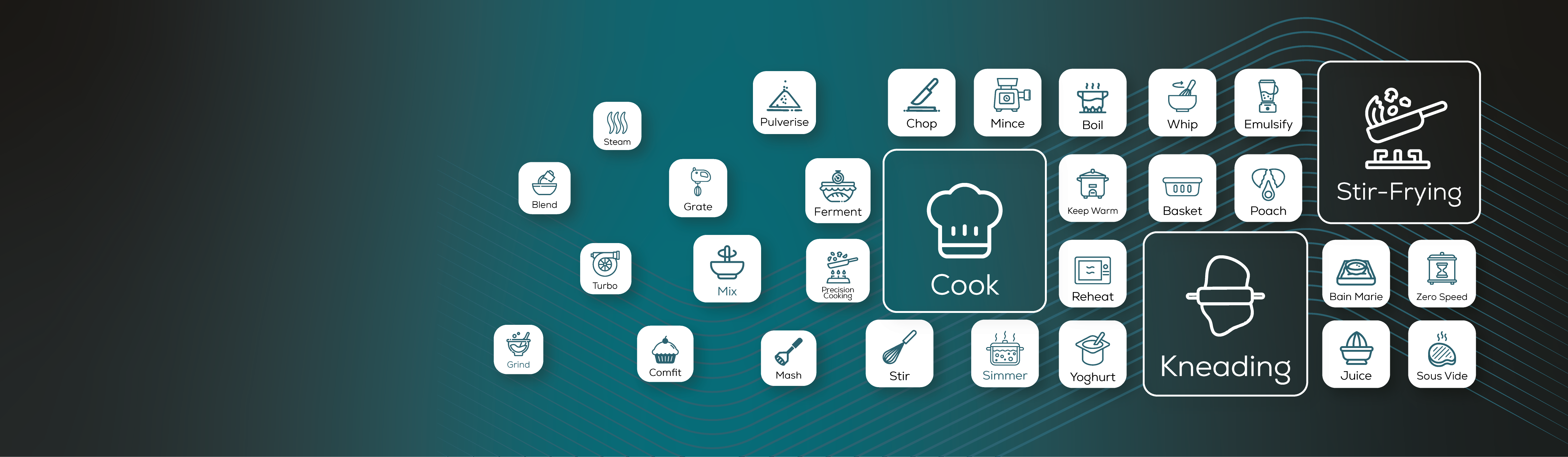 Peugeot Smart Living - Institucional