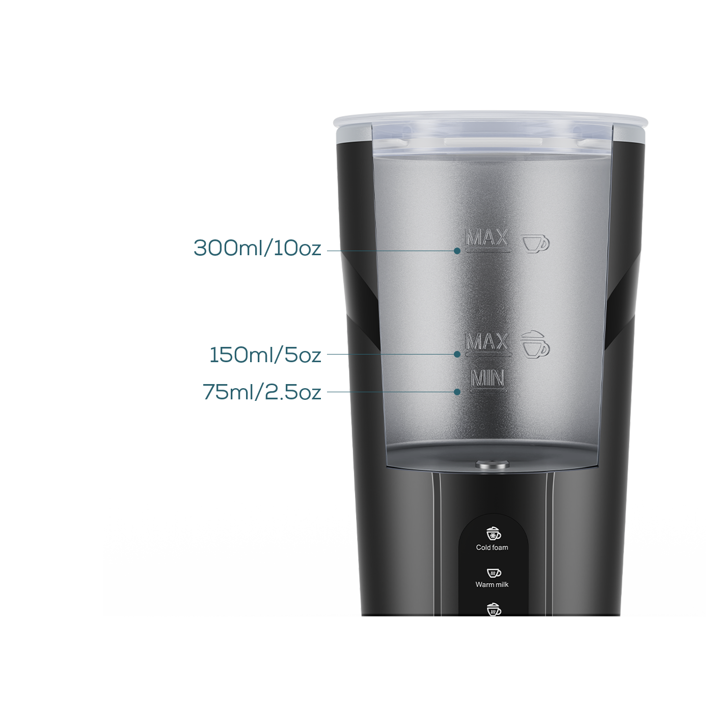 Smart Filling Indicators